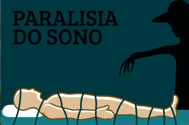 Paralisia do sono. Você sabe o que é isto?